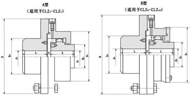 CLZ型齒式聯軸器圖紙