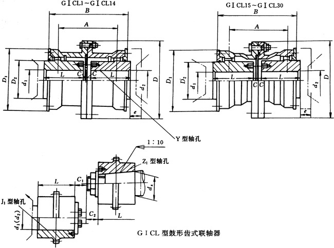 GICL型鼓型齒式聯軸器規格圖紙