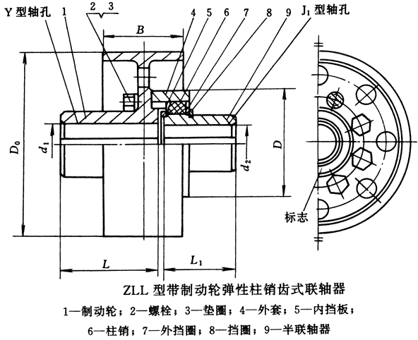 ZLL型帶制動輪彈性柱銷齒式聯軸器圖紙